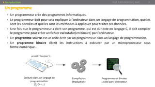 Unprogramme
• Un programmeur crée des programmes informatiques.
• Le programmeur doit pour cela expliquer à l’ordinateur dans un langage de programmation, quelles
sont les données et quelles sont les méthodes à appliquer pour traiter ces données.
• Une fois que le programmeur a écrit son programme, qui est du texte en langage C, il doit compiler
le programme pour créer un fichier exécutable(en binaire) par l’ordinateur.
• Un programme source est un code écrit par un programmeur dans un langage de programmation.
• Un programme binaire décrit les instructions à exécuter par un microprocesseur sous
forme numérique..
Prof. Y.BOUKOUCHI / AIAC 5Introduction
 