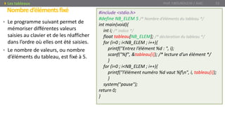 • Le programme suivant permet de
mémoriser différentes valeurs
saisies au clavier et de les réafficher
dans l’ordre où elles ont été saisies.
• Le nombre de valeurs, ou nombre
d’éléments du tableau, est fixé à 5.
Nombred’élémentsfixé
Prof. Y.BOUKOUCHI / AIAC 53Les tableaux
#include <stdio.h>
#define NB_ELEM 5 /* Nombre d’éléments du tableau */
int main(void){
int i; /* indice */
float tableau[NB_ELEM]; /* déclaration du tableau */
for (i=0 ; i<NB_ELEM ; i++){
printf("Entrez l’élément %d : ", i);
scanf("%f", &tableau[i]); /* lecture d’un élément */
}
for (i=0 ; i<NB_ELEM ; i++){
printf("l’élément numéro %d vaut %fn", i, tableau[i]);
}
system("pause");
return 0;
}
 