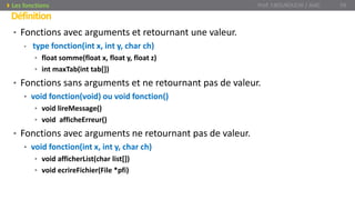 • Fonctions avec arguments et retournant une valeur.
• type fonction(int x, int y, char ch)
• float somme(float x, float y, float z)
• int maxTab(int tab[])
• Fonctions sans arguments et ne retournant pas de valeur.
• void fonction(void) ou void fonction()
• void lireMessage()
• void afficheErreur()
• Fonctions avec arguments ne retournant pas de valeur.
• void fonction(int x, int y, char ch)
• void afficherList(char list[])
• void ecrireFichier(File *pfi)
Définition
Prof. Y.BOUKOUCHI / AIAC 59Les fonctions
 