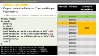 • On peut connaître l’adresse d’une variable par
l’opérateur &.
• &i /* adresse de la variable x : adresse de son premier octet */
Adressed’unevariable
Prof. Y.BOUKOUCHI / AIAC 70Adresses, pointeurs et passage par adresse
Variable Adresse Mémoire
Octet/8bits
c 1001000 ‘A’
1001001
i 1001002
2018
1001003
1001004
1001005
1001005
1001007
1001008
1001009
1001010
1001011
la valeur de c est A et son adresse est 2686791
la valeur de i est 2018 et son adresse est 2686784
la valeur de f est 55.90 et son adresse est 2686780
Appuyez sur une touche pour continuer...
#include <stdio.h>
int main(){
char c='A';
int i=2018;
float f=55.9;
printf("la valeur de c est %c et son adresse est %dn",c,&c);
printf("la valeur de i est %d et son adresse est %dn",i,&i);
printf("la valeur de f est %.2f et son adresse est %dn",f,&f);
system("pause");
return 0;
}
 