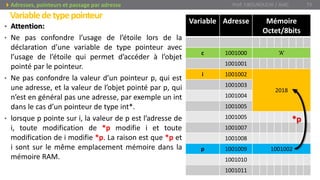 • Attention:
• Ne pas confondre l’usage de l’étoile lors de la
déclaration d’une variable de type pointeur avec
l’usage de l’étoile qui permet d’accéder à l’objet
pointé par le pointeur.
• Ne pas confondre la valeur d’un pointeur p, qui est
une adresse, et la valeur de l’objet pointé par p, qui
n’est en général pas une adresse, par exemple un int
dans le cas d’un pointeur de type int*.
• lorsque p pointe sur i, la valeur de p est l’adresse de
i, toute modification de *p modifie i et toute
modification de i modifie *p. La raison est que *p et
i sont sur le même emplacement mémoire dans la
mémoire RAM.
Variabledetypepointeur
Prof. Y.BOUKOUCHI / AIAC 73Adresses, pointeurs et passage par adresse
Variable Adresse Mémoire
Octet/8bits
c 1001000 ‘A’
1001001
i 1001002
2018
1001003
1001004
1001005
1001005
1001007
1001008
p 1001009 1001002
1001010
1001011
*p
 