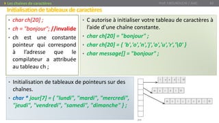 • char ch[20] ;
• ch = "bonjour"; //invalide
• ch est une constante
pointeur qui correspond
à l’adresse que le
compilateur a attribuée
au tableau ch ;
Initialisationdetableauxdecaractères
Prof. Y.BOUKOUCHI / AIAC 83Les chaines de caractères
• C autorise à initialiser votre tableau de caractères à
l’aide d’une chaîne constante.
• char ch[20] = "bonjour" ;
• char ch[20] = { 'b','o','n','j','o','u','r','0' }
• char message[] = "bonjour" ;
• Initialisation de tableaux de pointeurs sur des
chaînes.
• char * jour[7] = { "lundi", "mardi", "mercredi",
"jeudi", "vendredi", "samedi", "dimanche" } ;
 