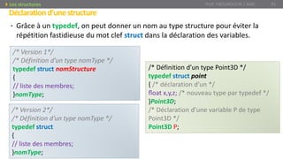 • Grâce à un typedef, on peut donner un nom au type structure pour éviter la
répétition fastidieuse du mot clef struct dans la déclaration des variables.
Déclarationd’unestructure
Prof. Y.BOUKOUCHI / AIAC 91Les structures
/* Définition d’un type Point3D */
typedef struct point
{ /* déclaration d’un */
ﬂoat x,y,z; /* nouveau type par typedef */
}Point3D;
/* Déclaration d’une variable P de type
Point3D */
Point3D P;
/* Version 1*/
/* Définition d’un type nomType */
typedef struct nomStructure
{
// liste des membres;
}nomType;
/* Version 2*/
/* Définition d’un type nomType */
typedef struct
{
// liste des membres;
}nomType;
 