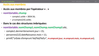 • Accès aux membres par l’opérateur « . »
• nomVariable.champ
• compte1.solde = 3834.56;
• y=comptes[33].solde;
• Dans le cas des structures imbriquées:
• nomVariable.nomChamp1.nomChamp.nomChamp3.etc.
• compte1.dernierVersement.jour = 15;
• personnes[12].dateNaissance.mois = 11;
• printf("nDate d’emprunt %d/%d/%dn", m.emprunt.jour, m.emprunt.mois, m.emprunt.an);
Accèsauxmembres
Prof. Y.BOUKOUCHI / AIAC 92Les structures
 