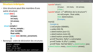• Une structure peut être membre d'une
autre structure
struct date {
int jour;
int mois;
int annee;
};
struct compte {
int no_compte ;
char nom[80];
float solde;
struct date dernier_versement;
};
• Remarque : ordre de déclaration des structures
Structureimbriquée
Prof. Y.BOUKOUCHI / AIAC 93Les structures
typedef struct {
int jour; int mois; int annee;
} Date ;
typedef struct { /* définition de la structure*/
int noCompte ; float solde;
Date dateCreation;
}Compte;
main(){
Compte c;
c.noCompte=2004001;
c.solde=550.78;
c.dateCreation.jour=11;
c.dateCreation.mois=10;
c.dateCreation.annee=2018;
printf("Numéro :%dn",c.noCompte);
printf("Solde :%.2fn",c.solde);
printf("Date :%d-%d-%dn",c.dateCreation.jour,
c.dateCreation.mois,c.dateCreation.annee);
}
Numéro :2004001
Solde :550.78
Date :23-11-2017
Appuyez sur une touche pour continuer...
 