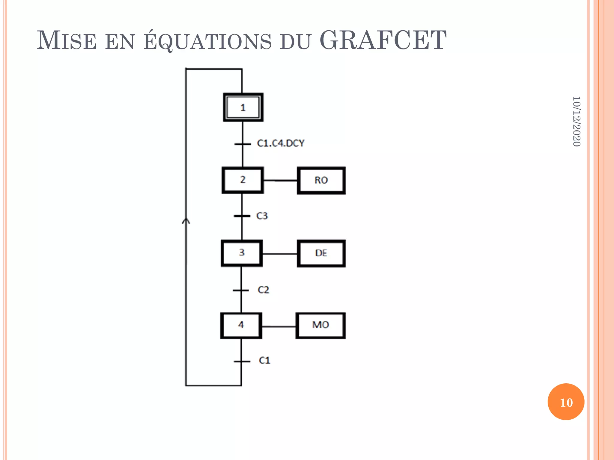 MISE EN ÉQUATIONS DU GRAFCET 10/12/2020 10 