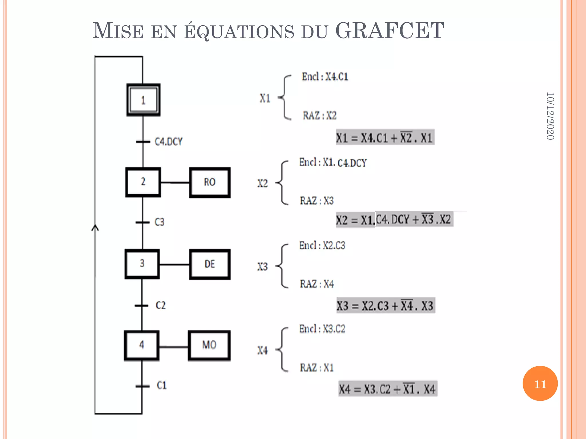 MISE EN ÉQUATIONS DU GRAFCET 10/12/2020 11 