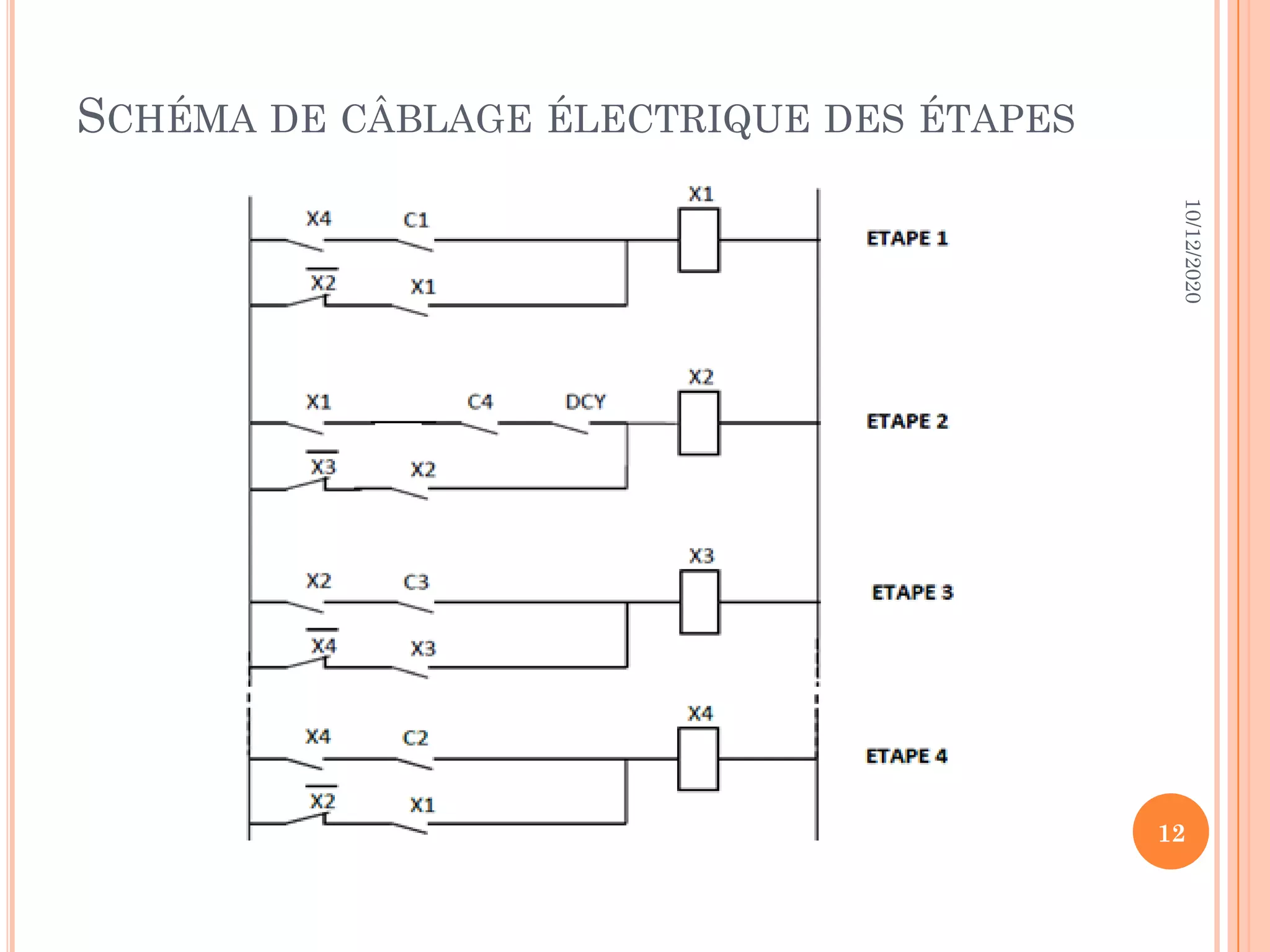 10/12/2020 12 SCHÉMA DE CÂBLAGE ÉLECTRIQUE DES ÉTAPES 