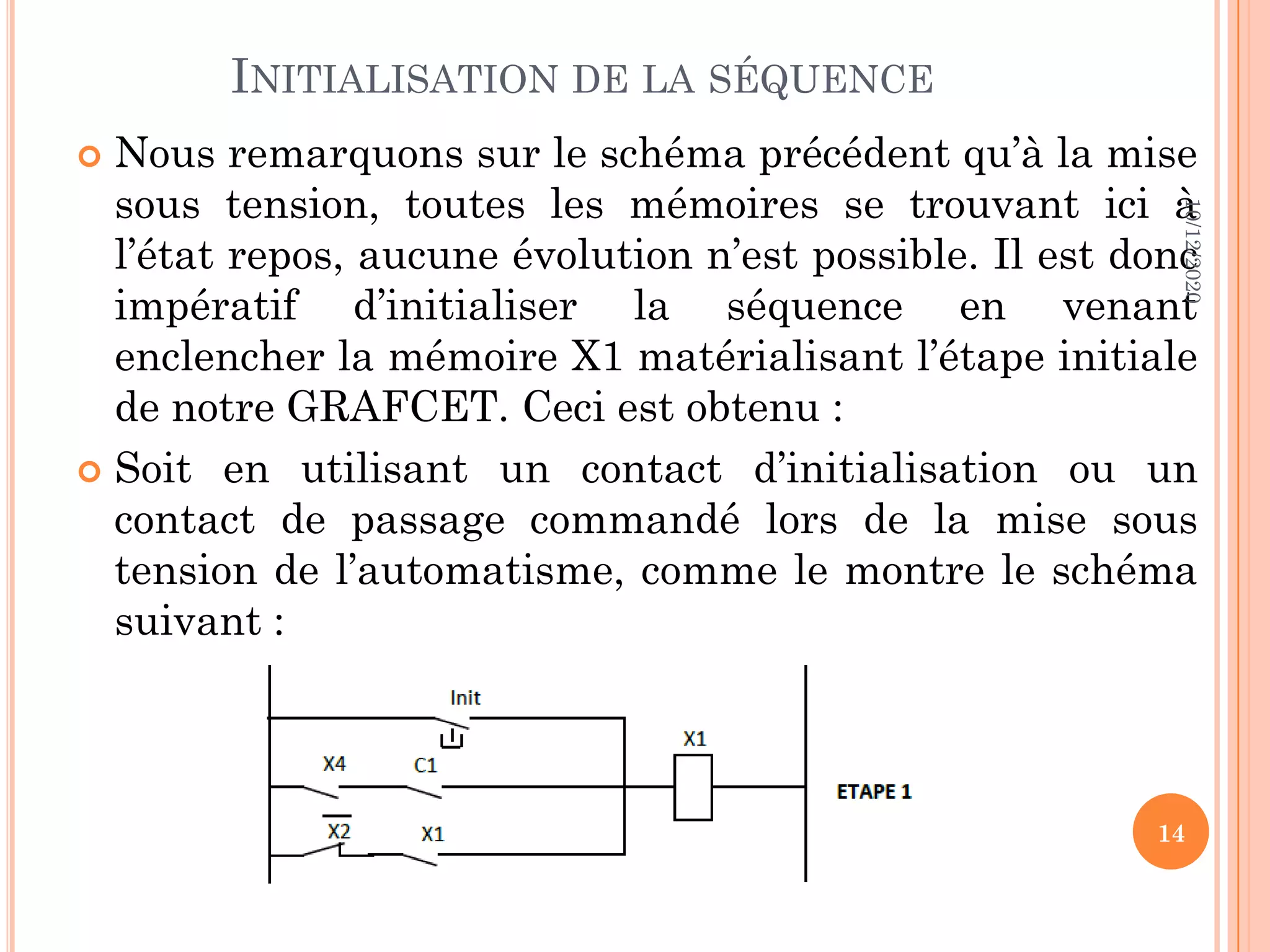 INITIALISATION DE LA SÉQUENCE  Nous remarquons sur le schéma précédent qu’à la mise sous tension, toutes les mémoires se trouvant ici à l’état repos, aucune évolution n’est possible. Il est donc impératif d’initialiser la séquence en venant enclencher la mémoire X1 matérialisant l’étape initiale de notre GRAFCET. Ceci est obtenu :  Soit en utilisant un contact d’initialisation ou un contact de passage commandé lors de la mise sous tension de l’automatisme, comme le montre le schéma suivant : 10/12/2020 14 