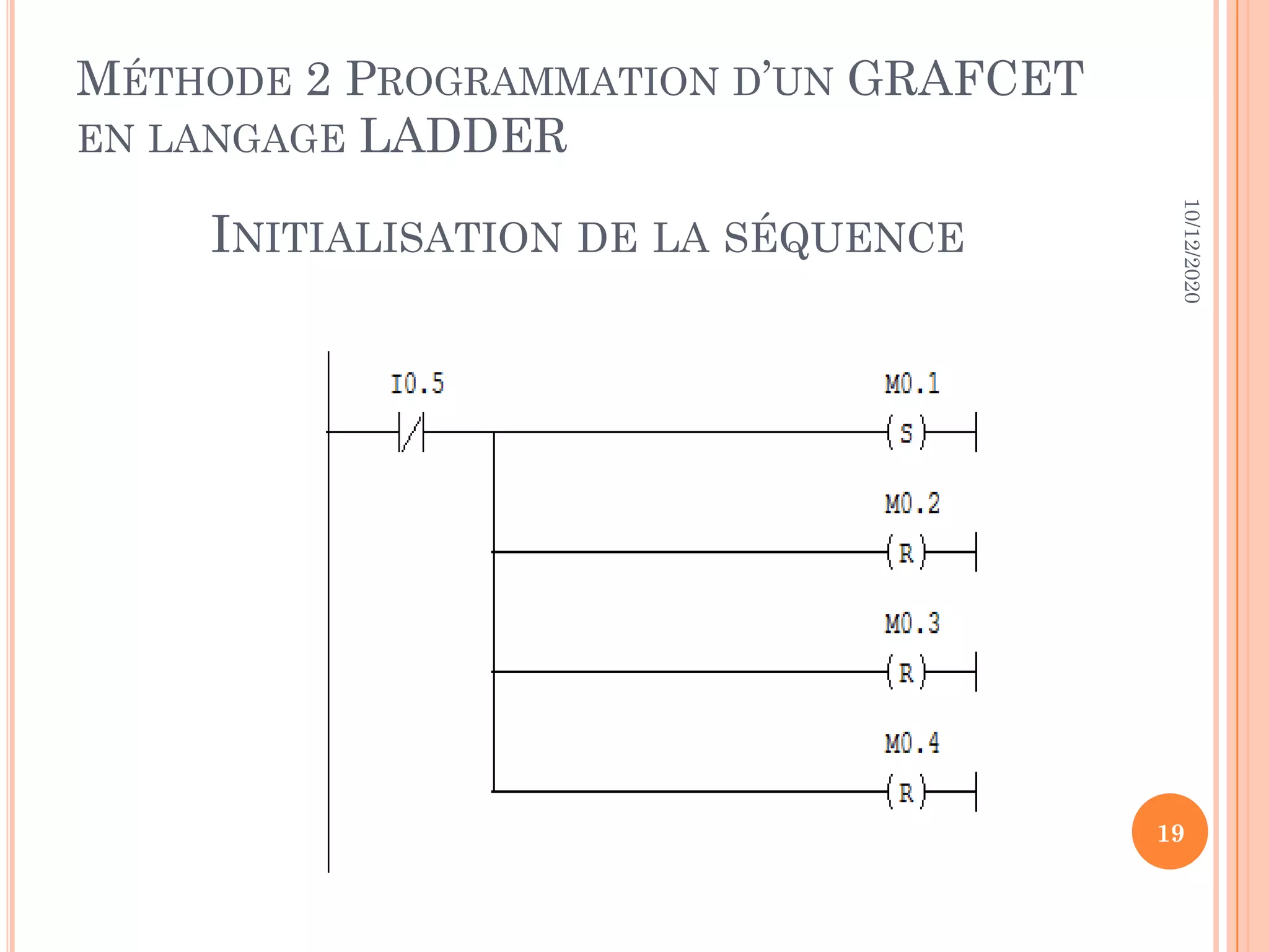 MÉTHODE 2 PROGRAMMATION D’UN GRAFCET EN LANGAGE LADDER 10/12/2020 19 INITIALISATION DE LA SÉQUENCE 