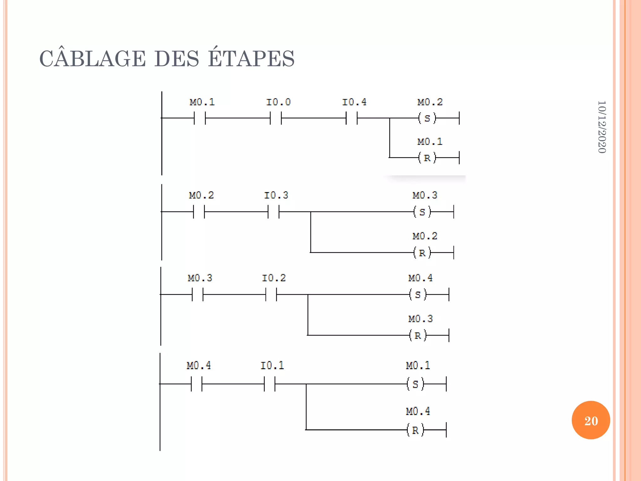 10/12/2020 20 CÂBLAGE DES ÉTAPES 