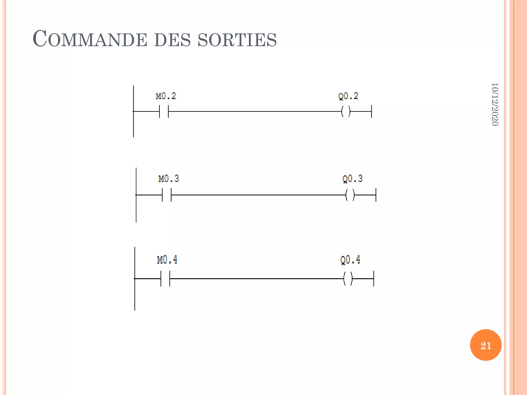 COMMANDE DES SORTIES 10/12/2020 21 