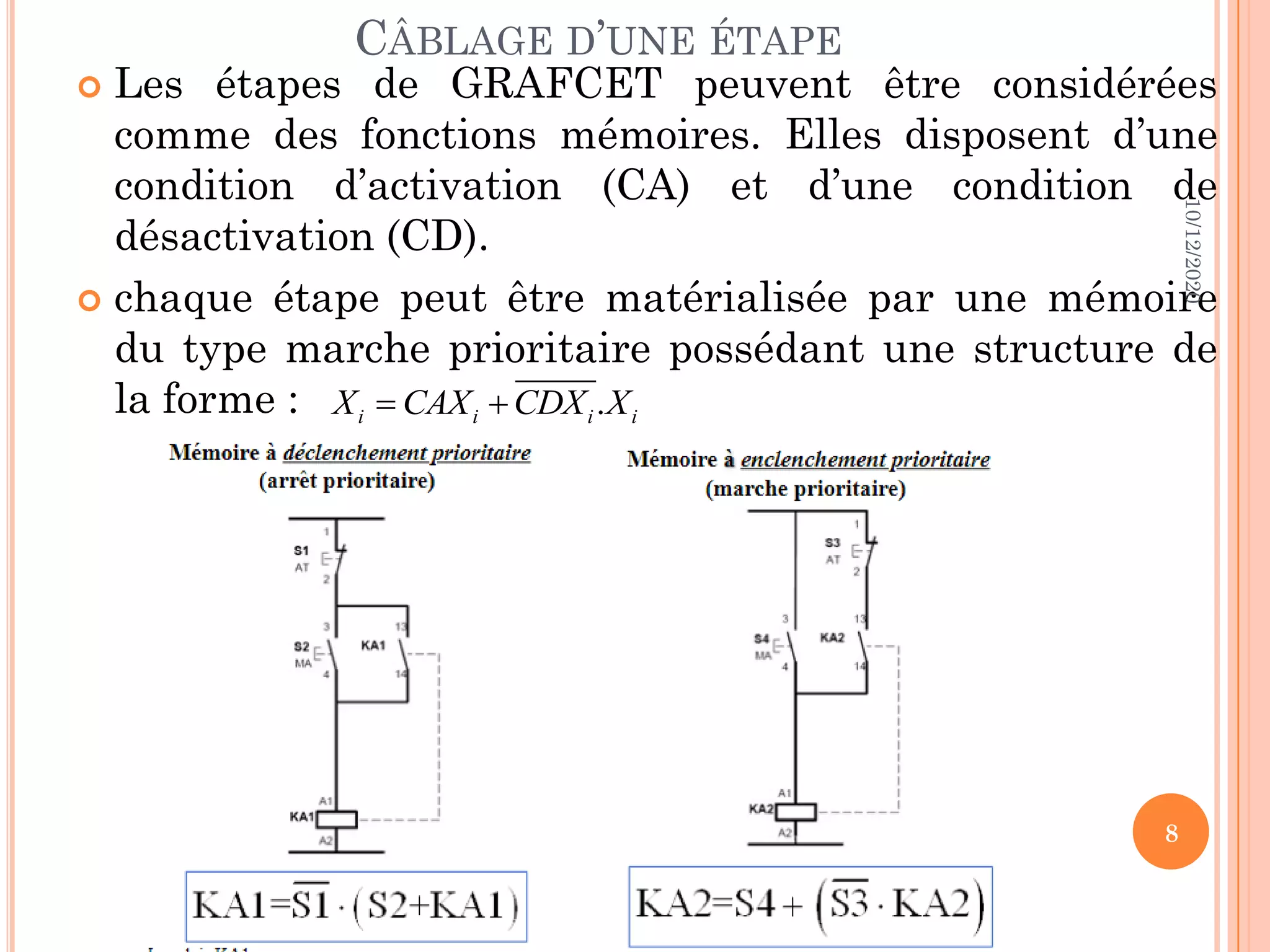 CÂBLAGE D’UNE ÉTAPE  Les étapes de GRAFCET peuvent être considérées comme des fonctions mémoires. Elles disposent d’une condition d’activation (CA) et d’une condition de désactivation (CD).  chaque étape peut être matérialisée par une mémoire du type marche prioritaire possédant une structure de la forme : . i i i i X CAX CDX X   10/12/2020 8 