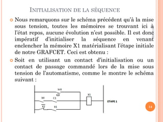 INITIALISATION DE LA SÉQUENCE
 Nous remarquons sur le schéma précédent qu’à la mise
sous tension, toutes les mémoires se trouvant ici à
l’état repos, aucune évolution n’est possible. Il est donc
impératif d’initialiser la séquence en venant
enclencher la mémoire X1 matérialisant l’étape initiale
de notre GRAFCET. Ceci est obtenu :
 Soit en utilisant un contact d’initialisation ou un
contact de passage commandé lors de la mise sous
tension de l’automatisme, comme le montre le schéma
suivant :
10/12/2020
14
 