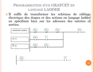 PROGRAMMATION D’UN GRAFCET EN
LANGAGE LADDER
 Il suffit de transformer les schémas de câblage
électrique des étapes et des actions en langage ladder
en spécifiant bien sur les adresses des entrées et
sorties.
10/12/2020
18
 