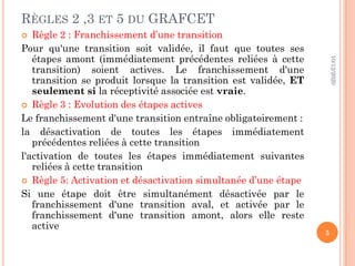 RÈGLES 2 ,3 ET 5 DU GRAFCET
 Règle 2 : Franchissement d’une transition
Pour qu'une transition soit validée, il faut que toutes ses
étapes amont (immédiatement précédentes reliées à cette
transition) soient actives. Le franchissement d'une
transition se produit lorsque la transition est validée, ET
seulement si la réceptivité associée est vraie.
 Règle 3 : Evolution des étapes actives
Le franchissement d'une transition entraîne obligatoirement :
la désactivation de toutes les étapes immédiatement
précédentes reliées à cette transition
l'activation de toutes les étapes immédiatement suivantes
reliées à cette transition
 Règle 5: Activation et désactivation simultanée d’une étape
Si une étape doit être simultanément désactivée par le
franchissement d'une transition aval, et activée par le
franchissement d'une transition amont, alors elle reste
active
10/12/2020
5
 