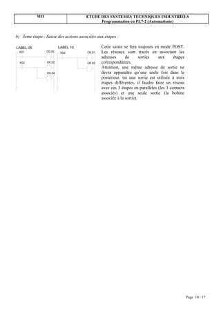 MEI                        ETUDE DES SYSTEMES TECHNIQUES INDUSTRIELS
                                            Programmation en PL7-2 (Automatisme)


b) 3eme étape : Saisie des actions associées aux étapes :

LABEL 05                 LABEL 10              Cette saisie se fera toujours en mode POST.
 X01             O0,00    X03          O0,01   Les réseaux sont tracés en associant les
                                               adresses      de       sorties  aux      étapes
  X02            O0,02                 O0,03   correspondantes.
                                               Attention, une même adresse de sortie ne
                 O0,04                         devra apparaître qu’une seule fois dans le
                                               postérieur. (si une sortie est utilisée à trois
                                               étapes différentes, il faudra faire un réseau
                                               avec ces 3 étapes en parallèles (les 3 contacts
                                               associés) et une seule sortie (la bobine
                                               associée à la sortie).




                                                                                                 Page 10 / 17
 