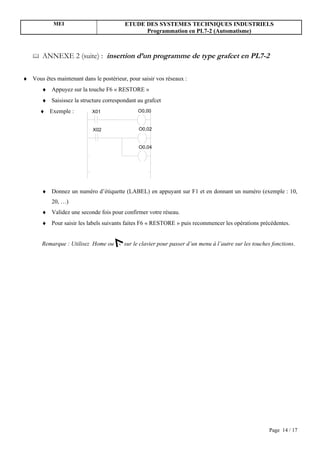 MEI                           ETUDE DES SYSTEMES TECHNIQUES INDUSTRIELS
                                                Programmation en PL7-2 (Automatisme)



       ANNEXE 2 (suite) : insertion d’un programme de type grafcet en PL7-2

♦ Vous êtes maintenant dans le postérieur, pour saisir vos réseaux :
        ♦ Appuyez sur la touche F6 « RESTORE »
        ♦ Saisissez la structure correspondant au grafcet
        ♦ Exemple :         X01                O0,00


                            X02                 O0,02


                                                O0,04




        ♦ Donnez un numéro d’étiquette (LABEL) en appuyant sur F1 et en donnant un numéro (exemple : 10,
           20, …)
        ♦ Validez une seconde fois pour confirmer votre réseau.
        ♦ Pour saisir les labels suivants faites F6 « RESTORE » puis recommencer les opérations précédentes.


        Remarque : Utilisez Home ou      sur le clavier pour passer d’un menu à l’autre sur les touches fonctions.




                                                                                                       Page 14 / 17
 