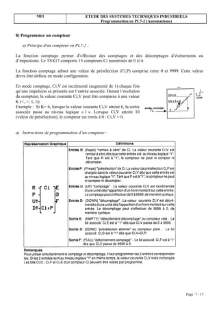 MEI                         ETUDE DES SYSTEMES TECHNIQUES INDUSTRIELS
                                             Programmation en PL7-2 (Automatisme)


8) Programmer un compteur

   a) Principe d'un compteur en PL7-2 :

La fonction comptage permet d’effectuer des comptages et des décomptages d’événements ou
d’impulsions. Le TSX17 comporte 15 compteurs Ci numérotés de 0 à14.

La fonction comptage admet une valeur de présélection (Ci,P) comprise entre 0 et 9999. Cette valeur
devra être définie en mode configuration.

En mode comptage, Ci,V est incrémenté (augmenté de 1) chaque fois
qu’une impulsion se présente sur l’entrée associée. Durant l’évolution
du compteur, la valeur courante Ci,V peut être comparée à une valeur
K (<, >, ≤, ≥).
Exemple : Si K= 6, lorsque la valeur courante Ci,V atteint 6, la sortie
associée passe au niveau logique « 1 ». Lorsque Ci,V atteint 10
(valeur de présélection), le compteur est remis à 0 : Ci,V = 0.


a) Instructions de programmation d’un compteur :




                                                                                         Page 7 / 17
 