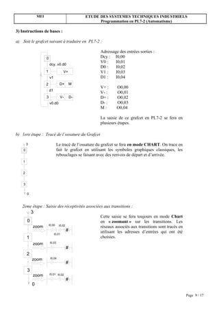 MEI                                 ETUDE DES SYSTEMES TECHNIQUES INDUSTRIELS
                                                          Programmation en PL7-2 (Automatisme)

3) Instructions de bases :

a) Soit le grafcet suivant à traduire en PL7-2 :

                                                          Adressage des entrées sorties :
                      0                                   Dcy : I0,00
                                                          V0 :    I0,01
                          dcy. v0.d0
                                                          D0 :    I0,02
                      1                V+                 V1 :    I0,03
                          v1                              D1 :    I0,04
                      2            D+          M
                                                          V+ :     O0,00
                          d1
                                                          V- :     O0,01
                      3             V-         D-         D+ :     O0,02
                          v0.d0                           D- :     O0,03
                                                          M:       O0,04

                                                          La saisie de ce grafcet en PL7-2 se fera en
                                                          plusieurs étapes.

b) 1ere étape : Tracé de l’ossature du Grafcet

        3                         Le tracé de l’ossature du grafcet se fera en mode CHART. On trace en
    0                             fait le grafcet en utilisant les symboles graphiques classiques, les
                                  rebouclages se faisant avec des renvois de départ et d’arrivée.
    1


    2


    3

        0


   2eme étape : Saisie des réceptivités associées aux transitions :
            3
                                                          Cette saisie se fera toujours en mode Chart
        0                                                 en « zoomant » sur les transitions. Les
                          I0,00    I0,02
            zoom                                          réseaux associés aux transitions sont tracés en
                                           #              utilisant les adresses d’entrées qui ont été
                               I0,01
        1                                                 choisies.
            zoom          I0,03
                                           #
        2
            zoom           I0,04
                                           #
        3
            zoom          I0,01 I0,02
                                           #
            0

                                                                                                            Page 9 / 17
 