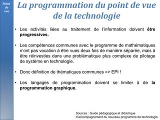 Programmation en technologie (C.Blin)