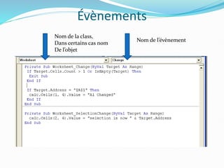 Évènements
Nom de la class,
Dans certains cas nom
De l’objet
Nom de l’évènement
 