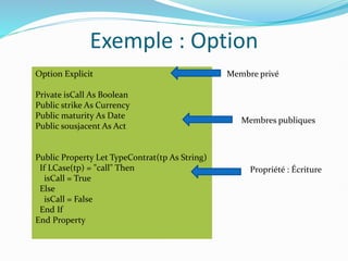 Exemple : Option
Option Explicit
Private isCall As Boolean
Public strike As Currency
Public maturity As Date
Public sousjacent As Act
Public Property Let TypeContrat(tp As String)
If LCase(tp) = "call" Then
isCall = True
Else
isCall = False
End If
End Property
Membre privé
Propriété : Écriture
Membres publiques
 