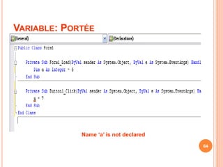 VARIABLE: PORTÉE
64
Name ‘a’ is not declared
 