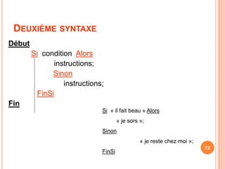 DEUXIÈME SYNTAXE
Début
Si condition Alors
instructions;
Sinon
instructions;
FinSi
Fin
72
Si « il fait beau » Alors
« je sors »;
Sinon
« je reste chez moi »;
FinSi
 
