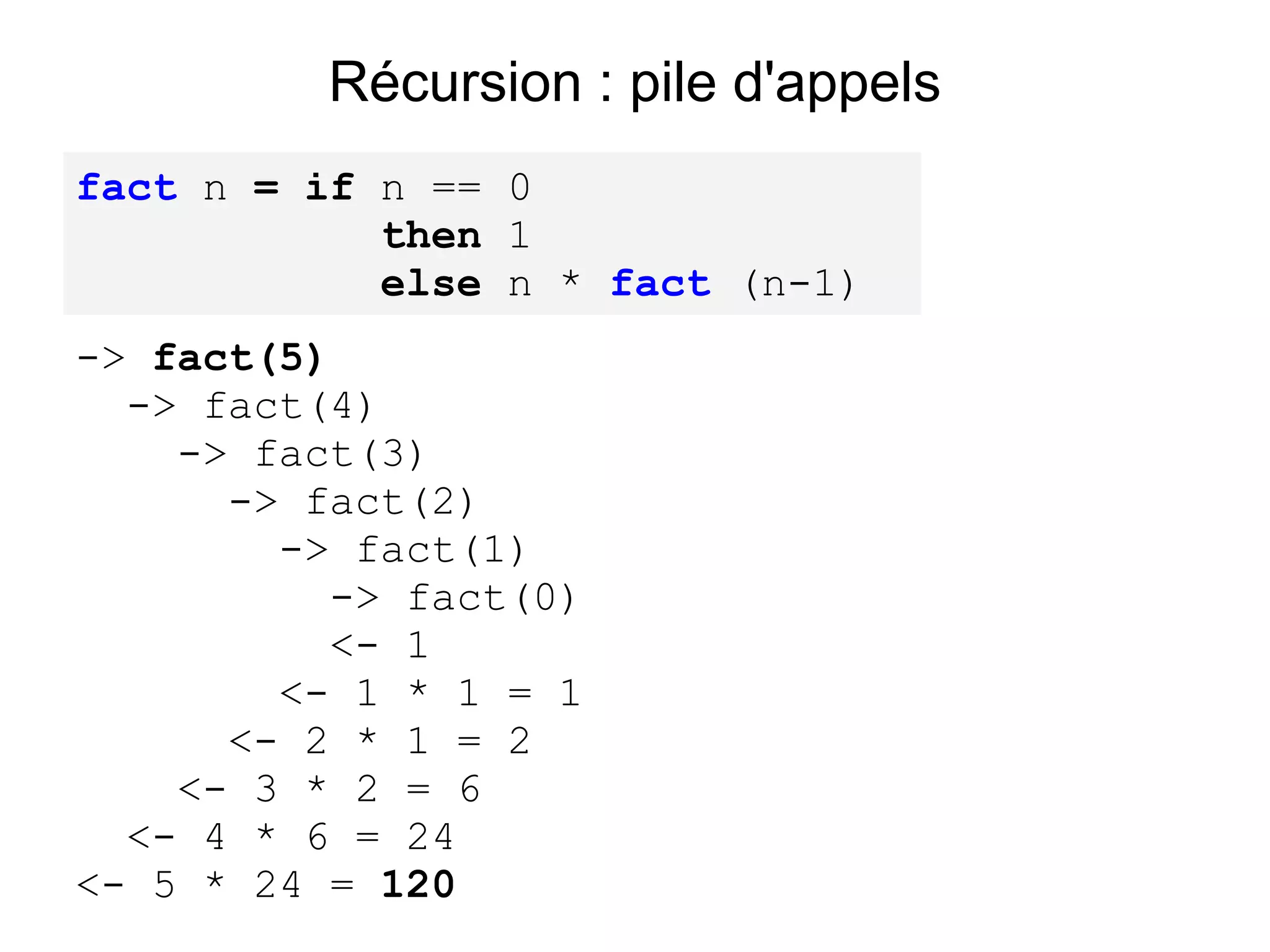 Récursion : pile d'appels
fact n = if n == 0
            then 1
            else n * fact (n-1)
-> fact(5)
  -> fact(4)
    -> fact(3)
      -> fact(2)
        -> fact(1)
          -> fact(0)
          <- 1
        <- 1 * 1 = 1
      <- 2 * 1 = 2
    <- 3 * 2 = 6
  <- 4 * 6 = 24
<- 5 * 24 = 120
 