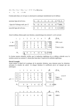 ( 4 x1 + 12x 2 + 3x 3 ) − 12( x 2 + x 5 ) = Z − 0 −12             x 500, d’où :
4x1     + 2x 3       12x 5        = Z − 6 000.


Comme plus haut, on voit que ce calcul peut se pratiquer mentalement sur le tableau :


ancienne ligne de la fn éco.                                  4       12    3     0   0      0    0       Z-0

- ligne de l’échange mult. par 12                             0       12    0     0   12     0    0       6000

nouvelle ligne de la fn éco.                                  4       0     3     0   -12    0    0       Z-6000



Ainsi le tableau obtenu après une itération, caractéristique du sommet C, est le suivant :

                 i            j        1         2       3    4       5     6     7   βi           β i /α ie

    s    4                               1*      0       0    1       0     0     0   1000        1000, le petit
         2                               0       1       0    0       1     0     0    500        _
sommet C 6                               0       0       1    0       0     1     0   1500        _
         7                               3       0       2    0       -6    0     1   3750        3750/3=1250


                 ∆     4 0j       3    0     -12 0       0 Z-6000
                        e
Le lecteur pourra aisément vérifier que la traduction algébrique de ce tableau coïncide avec le
système associé au sommet C, donné plus haut dans l’exposé de la méthode algébrique.

Fin de l’exemple
Ayant donné le détail de la pratique de la première itération, nous donnons pour les itérations
suivantes le résultat du calcul : (à chaque itération le coefficient pivot est marqué par une
astérisque).

                              1        2         3       4    5       6     7         βi           β i /α ie

                 1            1        0          0      1    0       0     0         1000        _
                 2            0        1          0      0    1       0     0          500        _       sommet B
                 6            0        0          1      0    0       1     0         1500        1500/1
s                7            0        0          2*     -3   -6      0     1          750        750/2=375


                 ∆    j                0         0        3   -4      -12   0     0       Z - 10 000

                                                     e

                              1        2         3       4    5       6     7         βi           β i /α ie

                 1            1        0         0       1    0       0     0         1000        1000/1
 