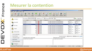 @jpbempel#LockFree @jpbempel#LockFree
Mesurer la contention
 