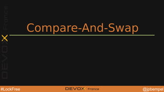 @jpbempel#LockFree @YourTwitterHandle@YourTwitterHandle@jpbempel#LockFree
Compare-And-Swap
 
