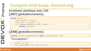 @jpbempel#LockFree @jpbempel#LockFree
Incrément atomique avec CAS
[JDK7] getAndIncrement():
[JDK8] getAndIncrement():
“intrinsèquifier”:
Compare-And-Swap: AtomicLong
while (true) {
long current = get();
long next = current + 1;
if (compareAndSet(current, next))
return current;
}
return unsafe.getAndAddLong(this, valueOffset, 1L);
movabs rsi,0x1
lock xadd QWORD PTR [rdx+0x10],rsi
 