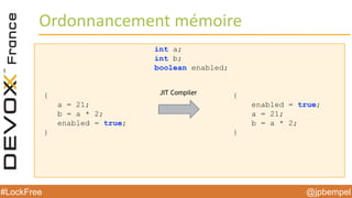 @jpbempel#LockFree @jpbempel#LockFree
Ordonnancement mémoire
int a;
int b;
boolean enabled;
{ {
a = 21; enabled = true;
b = a * 2; a = 21;
enabled = true; b = a * 2;
} }
JIT Compiler
 