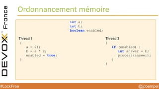 @jpbempel#LockFree @jpbempel#LockFree
Ordonnancement mémoire
int a;
int b;
boolean enabled;
Thread 1 Thread 2
{ {
a = 21; if (enabled) {
b = a * 2; int answer = b;
enabled = true; process(answer);
} }
}
 