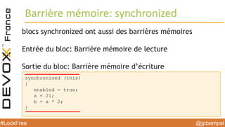 @jpbempel#LockFree @jpbempel#LockFree
blocs synchronized ont aussi des barrières mémoires
Entrée du bloc: Barrière mémoire de lecture
Sortie du bloc: Barrière mémoire d’écriture
Barrière mémoire: synchronized
synchronized (this)
{
enabled = true;
a = 21;
b = a * 2;
}
 