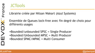@jpbempel#LockFree @jpbempel#LockFree
Librairie créée par Nitsan Wakart (Azul Systems)
Ensemble de Queues lock-free avec fin degré de choix pour
différents usages
•Bounded/unbounded SPSC = Single Producer
•Bounded/Unbounded MPSC = Multi Producer
•Bounded SPMC/MPMC = Multi Consumer
JCTools
 