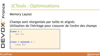 @jpbempel#LockFree @jpbempel#LockFree
Memory Layout
Champs sont réorganisés par taille et alignés
Utilisation de l'héritage pour s'assurer de l'ordre des champs
JCTools : Optimisations
class A {
int f1;
}
class B extends A {
long f2;
}
 