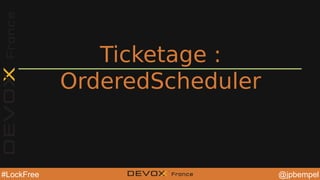 @jpbempel#LockFree @YourTwitterHandle@YourTwitterHandle@jpbempel#LockFree
Ticketage :
OrderedScheduler
 