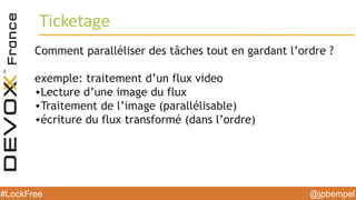 @jpbempel#LockFree @jpbempel#LockFree
Comment paralléliser des tâches tout en gardant l’ordre ?
exemple: traitement d’un flux video
•Lecture d’une image du flux
•Traitement de l’image (parallélisable)
•écriture du flux transformé (dans l’ordre)
Ticketage
 