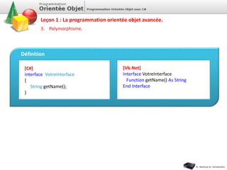 3. Polymorphisme.
Leçon 1 : La programmation orientée objet avancée.
[C#]
interface VotreInterface
{
String getName();
}
[Vb.Net]
Interface VotreInterface
Function getName() As String
End Interface
Définition
 