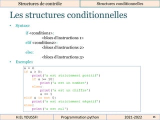 Les structures conditionnelles
Structures de contrôle Structures conditionnelles
• Syntaxe
if <condition1>:
<blocs d'instructions 1>
elif <condition2>:
<blocs d'instructions 2>
else:
<blocs d'instructions 3>
• Exemple1
2021-2022
H.EL YOUSSFI Programmation python 15
 