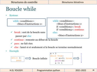 Boucle while
Structures de contrôle Structures itératives
• Syntaxe
 break : sort de la boucle sans
passer par else
 continue : remonte au début de la boucle
 pass : ne fait rien
 else : lancé si et seulement si la boucle se termine normalement
• Exemple
Boucle infinie
while <condition1>:
<blocs d'instructions 1>
if <condition2>: break
if <condition3>: continue
else:
<blocs d'instructions 2>
while <condition1>:
<blocs d'instructions 1>
2021-2022
H.EL YOUSSFI Programmation python 20
 
