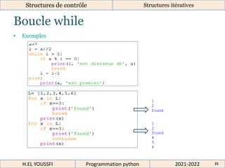 Boucle while
Structures de contrôle Structures itératives
• Exemples
2021-2022
H.EL YOUSSFI Programmation python 21
 