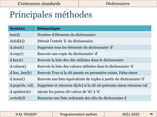 Principales méthodes
Conteneurs standards Dictionnaires
Syntaxe Sémantique
len(d) Nombre d’éléments du dictionnaire
del(d[k]) Détruit l’entrée 'k' du dictionnaire
d.clear() Supprime tous les éléments du dictionnaire 'd'
d.copy() Renvoie une copie du dictionnaire 'd'
d.keys() Renvoie la liste des clés utilisées dans le dictionnaire
d.values() Renvoie la liste des valeurs utilisées dans le dictionnaire 'd'
d.has_key(k) Renvoie True si la clé passée en paramètre existe, False sinon
d.items() Renvoie une liste équivalente de tuples à partir du dictionnaire 'd'
d.pop(cle, val) Supprime et retourne d[cle] si la clé est présente sinon retourne val
d.update(d1) Ajoute les paires clé-valeur de 'd1' à 'd'
sorted(d) Retourne une liste ordonnée des clés du dictionnaire d
2021-2022
H.EL YOUSSFI Programmation python 38
 