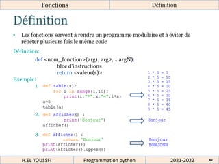 Définition
Fonctions Définition
• Les fonctions servent à rendre un programme modulaire et à éviter de
répéter plusieurs fois le même code
Définition:
def <nom_fonction>(arg1, arg2,... argN):
bloc d'instructions
return <valeur(s)>
Exemple:
1.
2.
3.
2021-2022
H.EL YOUSSFI Programmation python 42
 