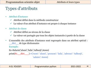 Types d'attributs
Programmation orientée objet Attributs et leurs types
2021-2022
H.EL YOUSSFI Programmation python 65
• Attribut d'instance
 Attribut défini dans la méthode constructeur
 La valeur d'un attribut d'instance est propre à chaque instance
• Attribut de classe
 Attribut défini au niveau de la classe
 La valeur est partagée par tous les objets instanciés à partir de la classe
• L'ensemble des attributs d'instance sont regroupés dans un attribut spécial :
__dict__ de type dictionnaire
Exemple:
S1=Salarie('alami','laila','talborjt',6000)
print(S1.__dict___) #{'nom': 'alami', 'prenom': 'laila', 'adresse': 'talborjt',
'salaire': 6000}
 