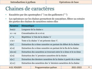 Chaines de caractères
Introduction à python
Synatxe Sémantique
len(s) Longueur de la chaîne s
s1 + s2 Concaténation de s1 et s2
s * n Répétition ’n’ fois de la chaîne ’s’
s in t Teste si la chaîne ’s’ est présente dans ’t’.
s[n] Extraction du n-ième caractère en partant du début de la chaîne
s[-n] Extraction du n-ième caractère en partant de la fin de la chaîne
s[n:m] Extraction des caractères se trouvant entre le n-ième et le m-ième
s[:n] Extraction des ’n’ premiers caractères de la chaîne
s[n:] Extraction des derniers caractères de la chaîne à partir du n-ème
s[-n:] Extraction des caractères des ’n’ derniers caractères de la chaîne
• Encadrées par des apostrophes (' ') ou des guillemets (" ")
• Les opérateurs sur les chaînes permettent de concaténer, filtrer ou extraire
des parties des chaînes de caractères entres elles
Opérations de base
2021-2022
H.EL YOUSSFI Programmation python 9
 