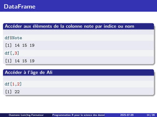 Programmation Avec R Les base de Programmation avec le langage R.pdf